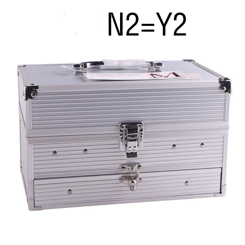 Multifunctional Makeup