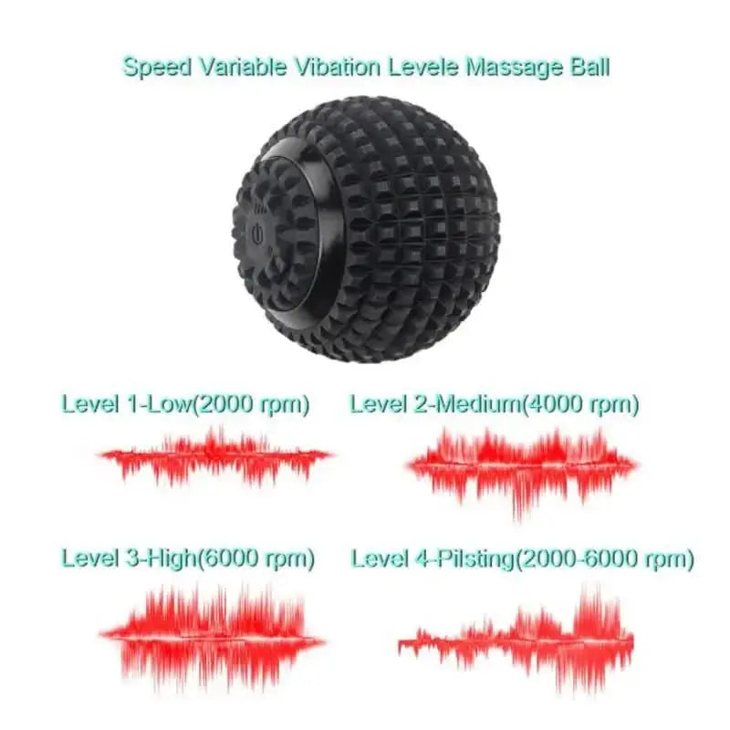 Silicone Massage Ball